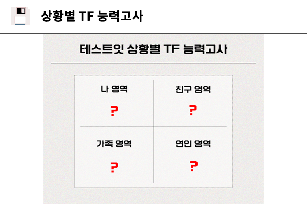 상황별 TF 능력고사