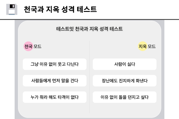 천국과 지옥 성격 테스트