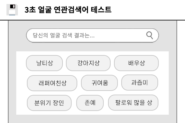 3초 얼굴 연관검색어 테스트