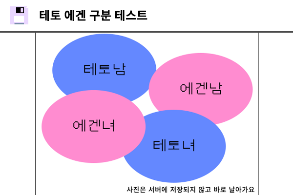 테토 에겐 구분 테스트