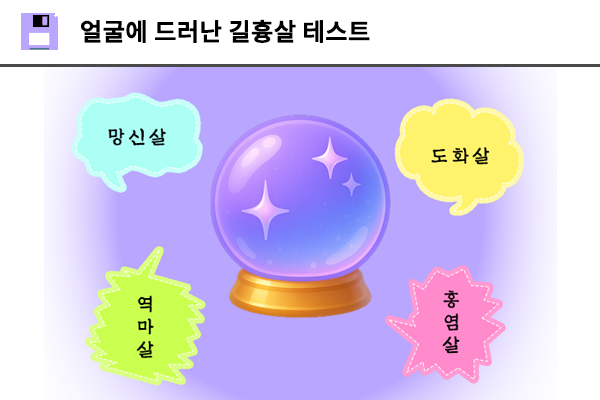 얼굴에 드러난 길흉살 테스트