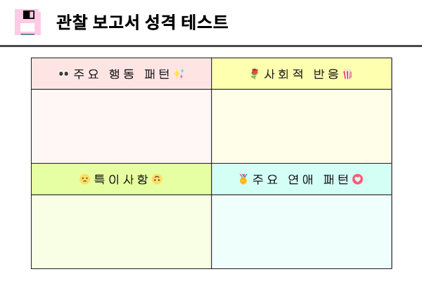 관찰 보고서 성격 테스트