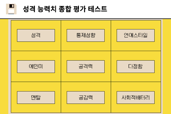 성격 능력치 종합 평가 테스트